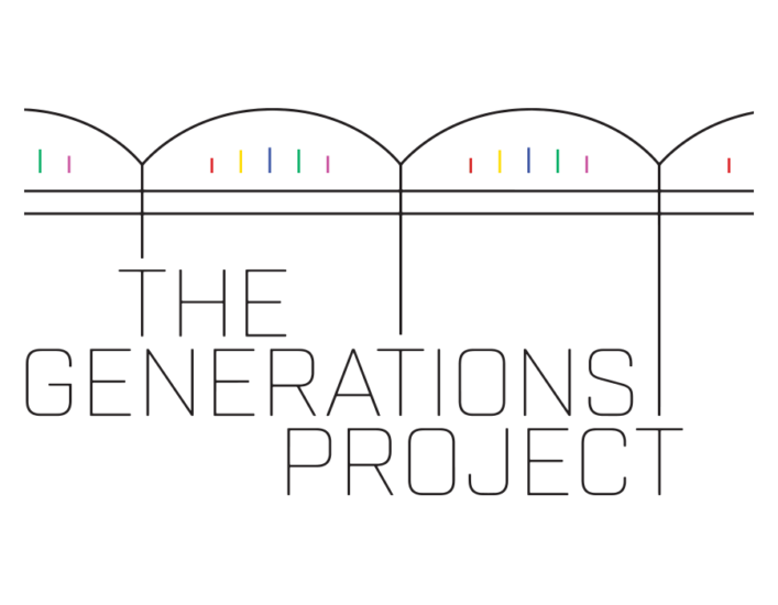 Generations-Project : Museum of Jewish Heritage — A Living Memorial to ...