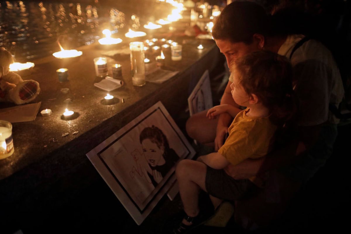 Memory Eternal Jewish Ritual Maintaining Memory : Museum of Jewish Heritage — A Living Memorial to ...